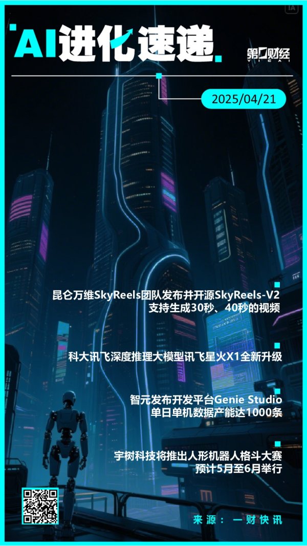 天创网 AI进化速递 | 智元发布开发平台Genie Studio