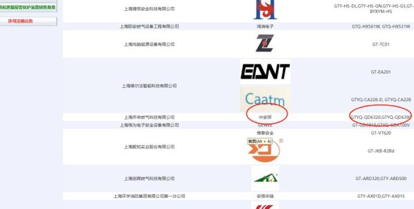 招财猫配资 900元的燃气报警器，只能多花几千元向代理商买？商户呼吁优化安装政策