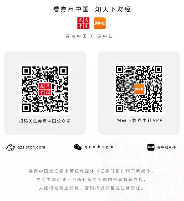 倍倍网 最全梳理！保险逆周期监管，这样出手！