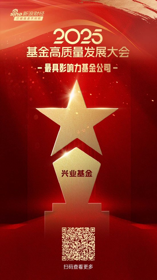 威力财 2025公募基金荣誉榜：兴业基金获得2025最具影响力基金公司荣誉